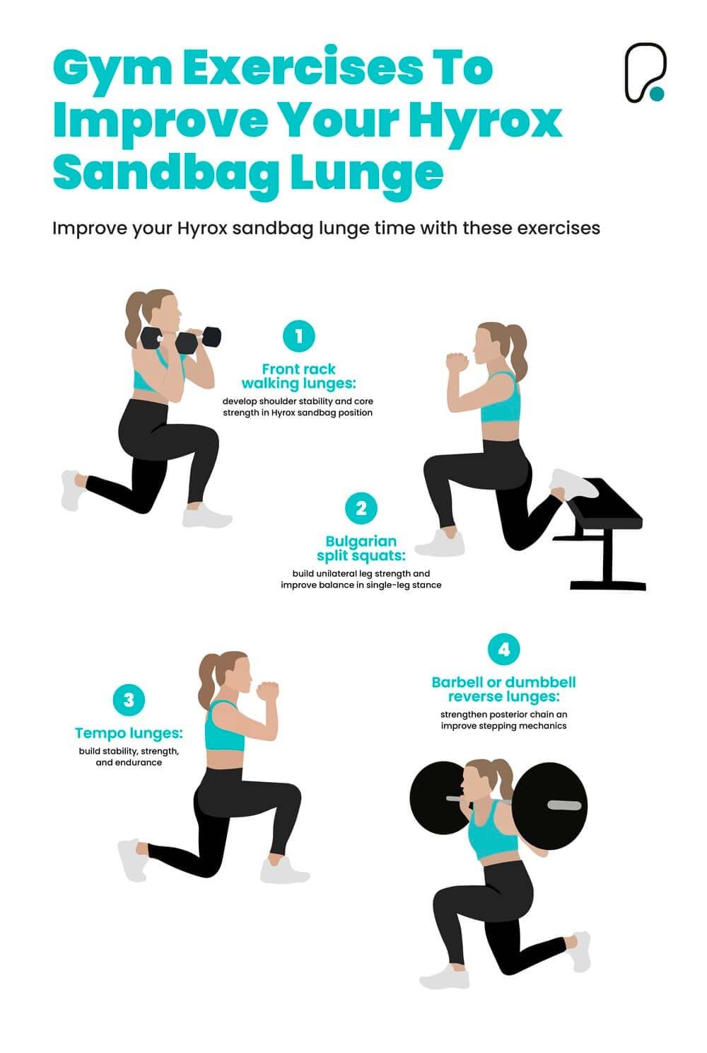 Exercises to improve your Hyrox sand bag lunge time