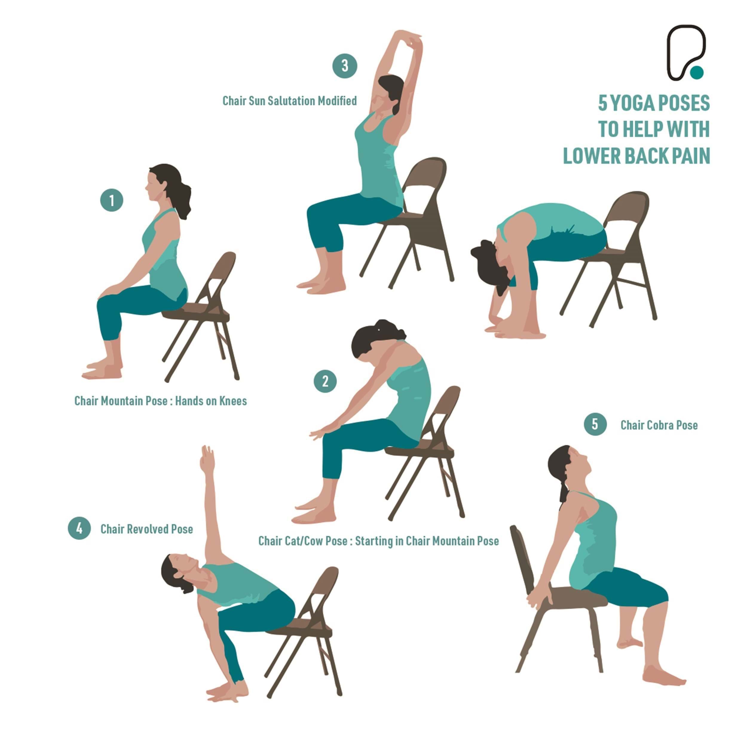 Yoga for lower back pain