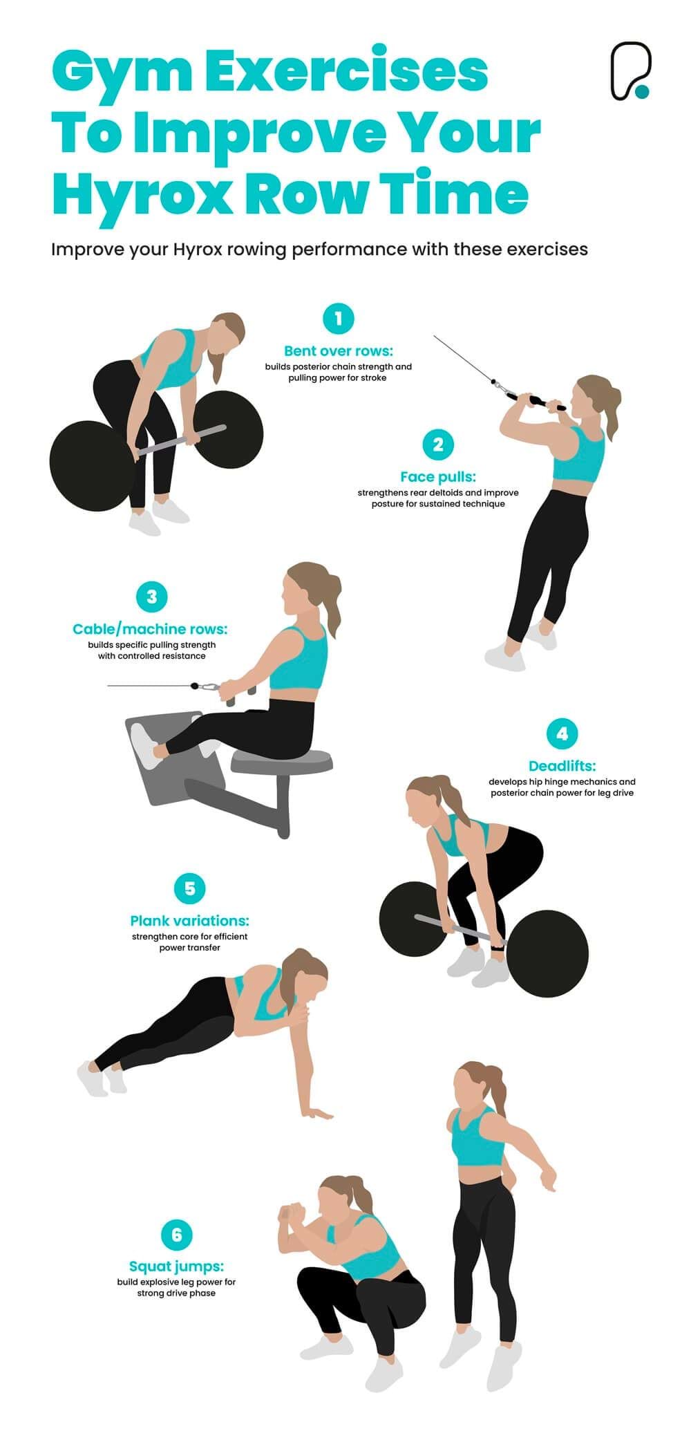 Exercises to improve your Hyrox rowing time