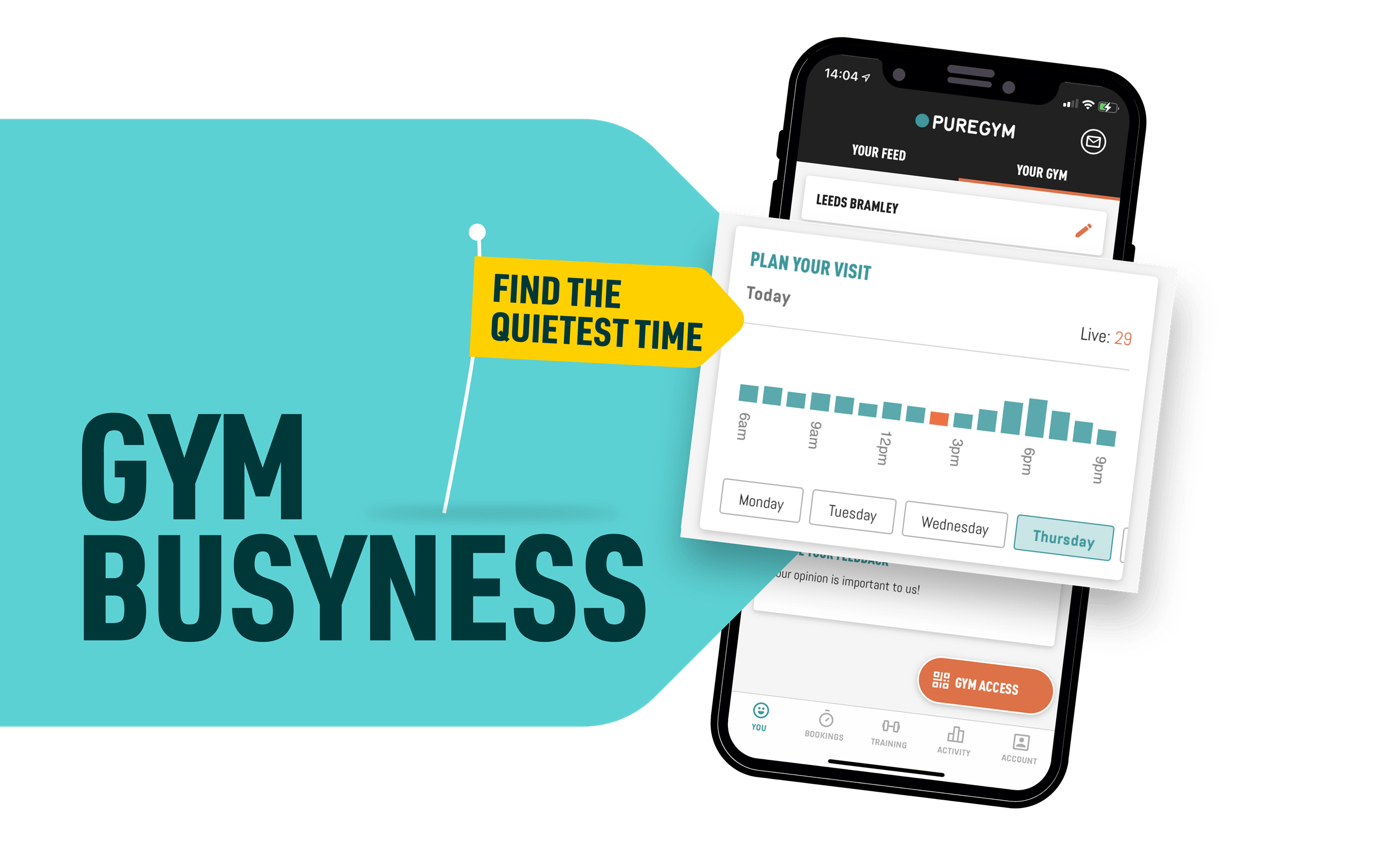 Gym busyness