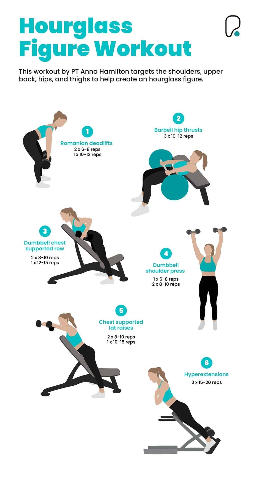 Hourglass figure workout