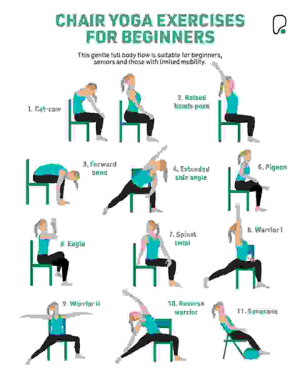 chair yoga exercises for beginners and seniors | puregym