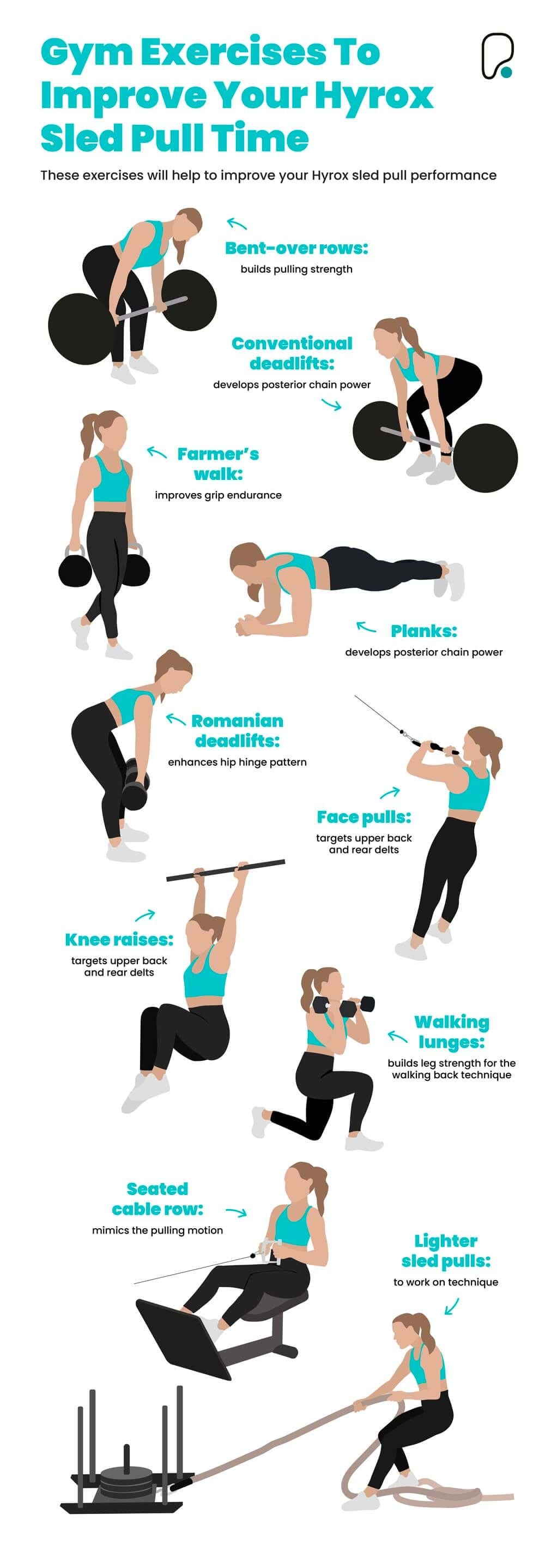 Exercises to imrove Hyrox sled pull