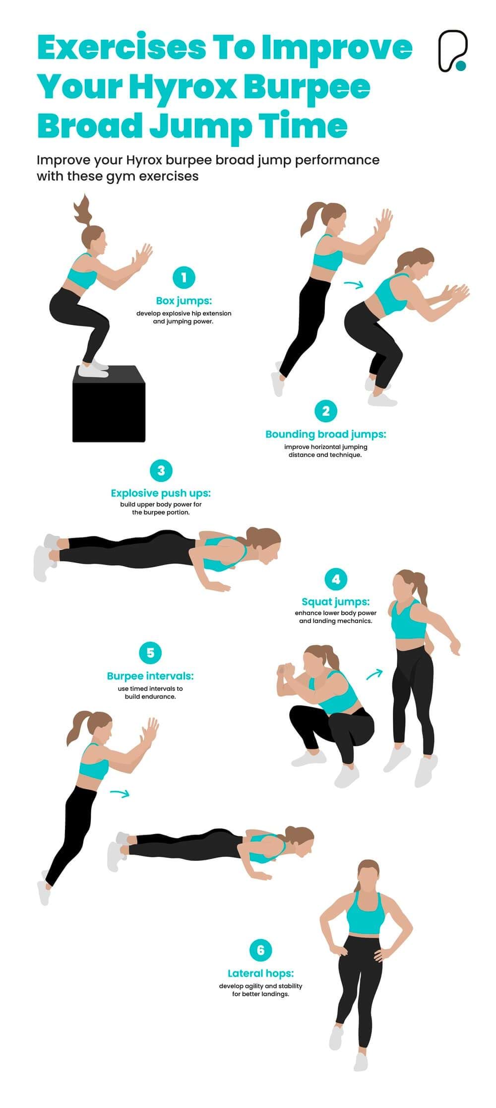 Exercises to improve your Hyrox burpee broad jump time