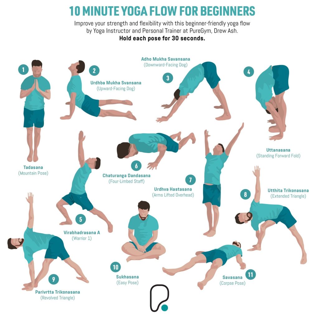 The Best Yoga Poses For Beginners