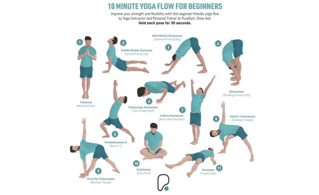 The Best Yoga Poses For Beginners