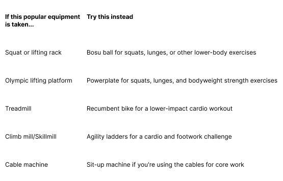 Blog_TheBestTimeToWorkOut_Tabelle2